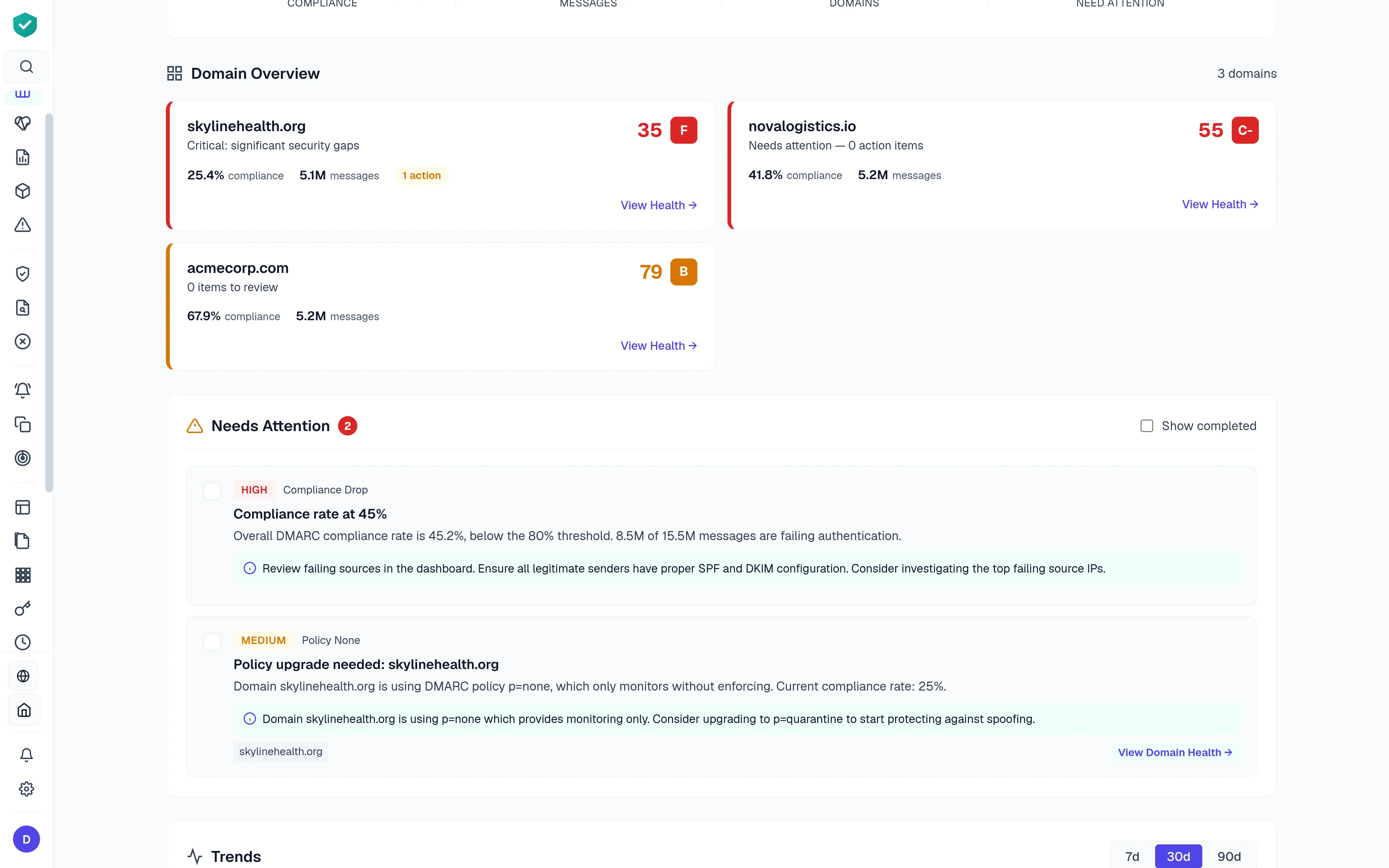 Step-by-step DMARC enforcement remediation with DNS fix recommendations for SPF, DKIM, and DMARC